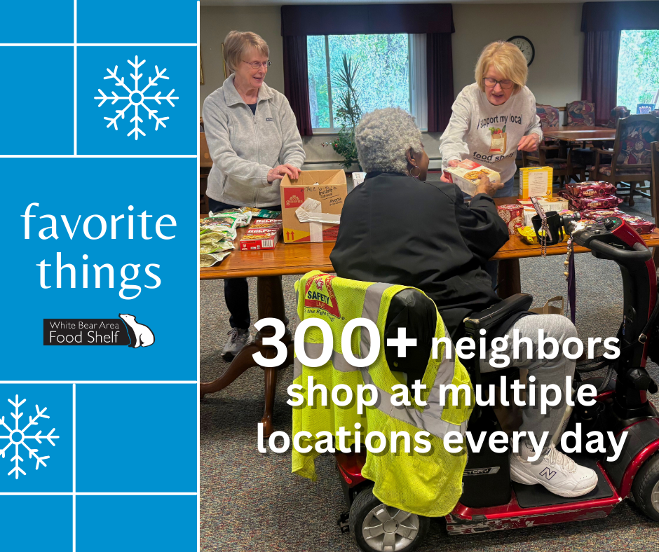 daily visits- Dec 2025