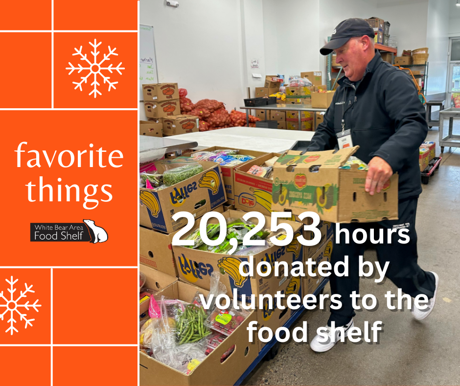 volunteer hours- Dec 2025