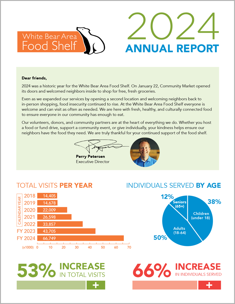 wbafs-2024-annual-report-cover-768x994