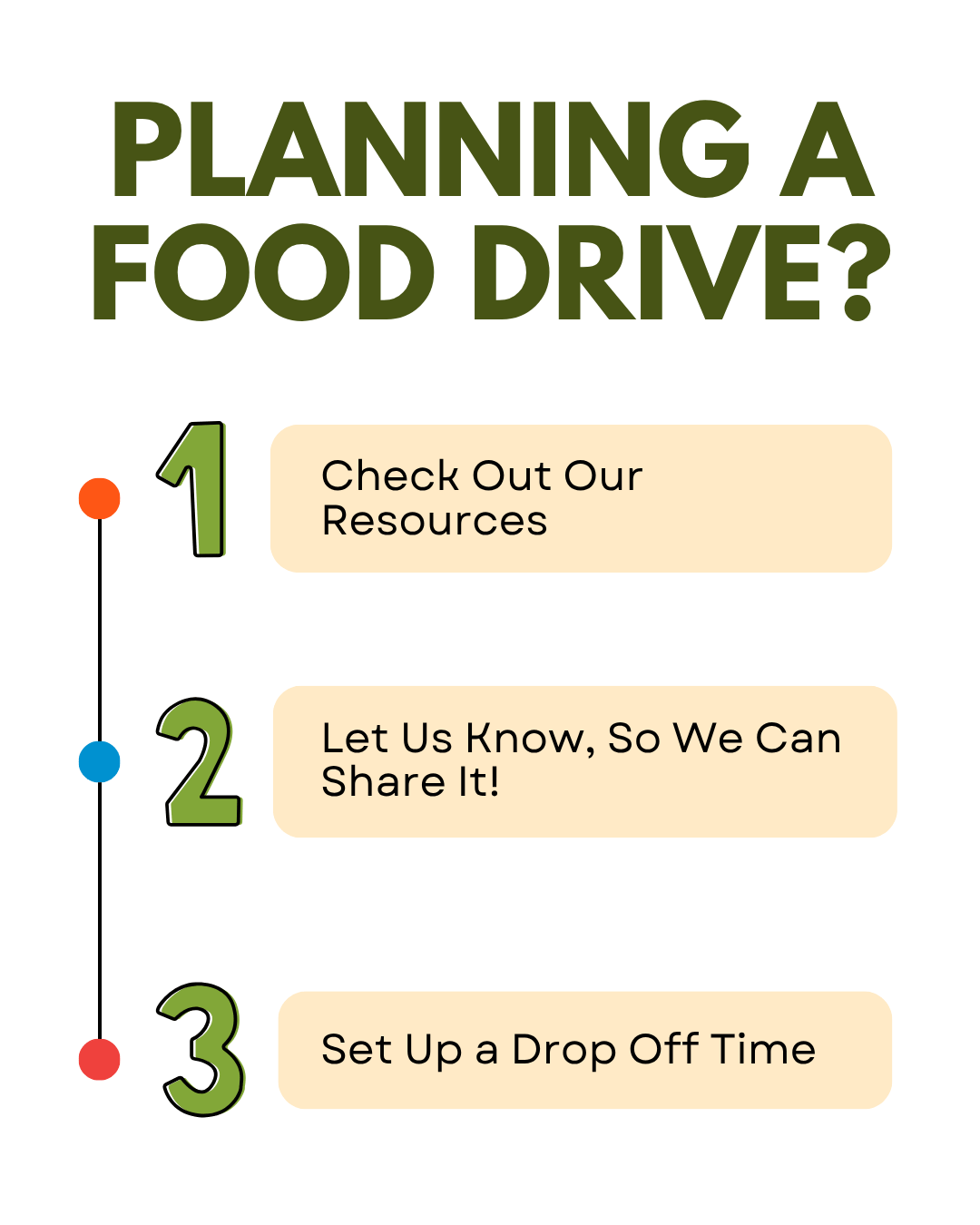 Planning a FOOD DRIVE (1)